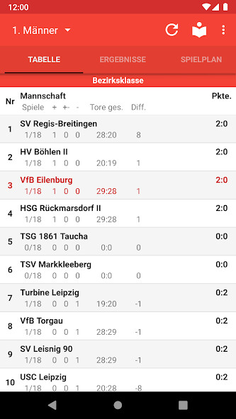 Run android online APK VfB Eilenburg Handball from MyAndroid or emulate VfB Eilenburg Handball using MyAndroid
