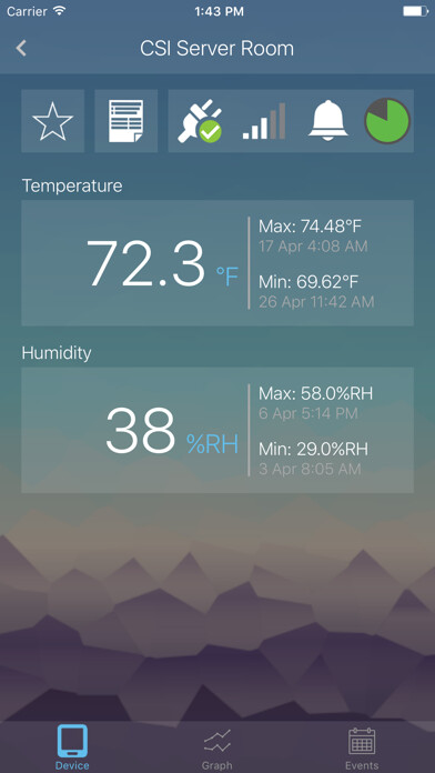 Emulate iPhone app VFC Cloud using MyAndroid Emulate iPhone app VFC Cloud using MyAndroid