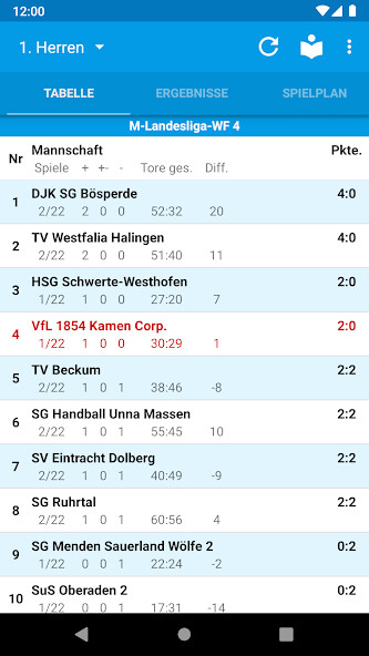Run android online APK VfL Kamen Handball from MyAndroid or emulate VfL Kamen Handball using MyAndroid Run android online APK VfL Kamen Handball from MyAndroid or emulate VfL Kamen Handball using MyAndroid