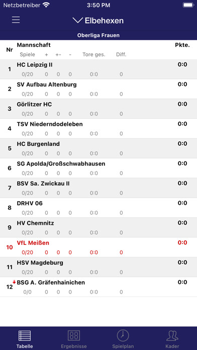 Emulate iPhone app VfL Meißen Handball using MyAndroid Emulate iPhone app VfL Meißen Handball using MyAndroid