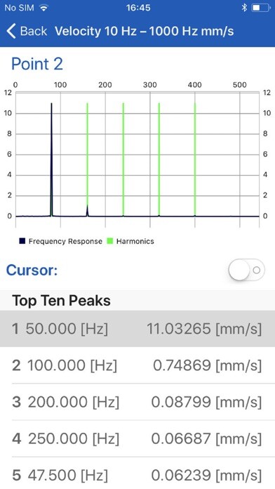 Emulate iPhone app VibeCheck using MyAndroid Emulate iPhone app VibeCheck using MyAndroid