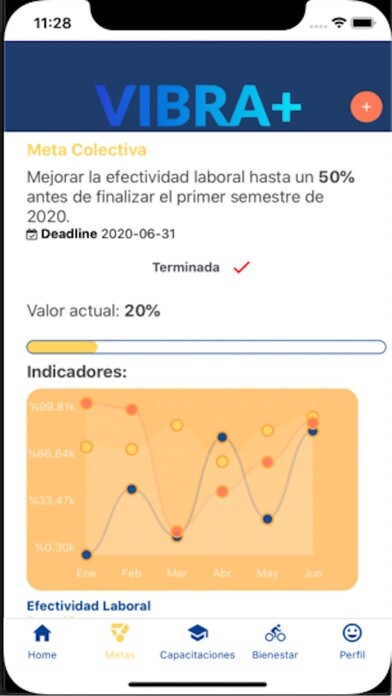 Emulate iPhone app Vibra mas using MyAndroid Emulate iPhone app Vibra mas using MyAndroid