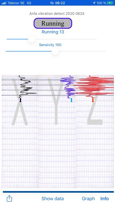Emulate iPhone app Vibration Detect II using MyAndroid Emulate iPhone app Vibration Detect II using MyAndroid
