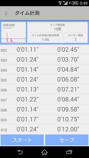 Run android online APK Vibration lap timer from MyAndroid or emulate Vibration lap timer using MyAndroid Run android online APK Vibration lap timer from MyAndroid or emulate Vibration lap timer using MyAndroid