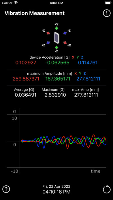 Emulate iPhone app Vibration Measurement using MyAndroid Emulate iPhone app Vibration Measurement using MyAndroid