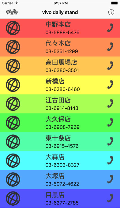 Emulate iPhone app Vi Da Sta using MyAndroid Emulate iPhone app Vi Da Sta using MyAndroid