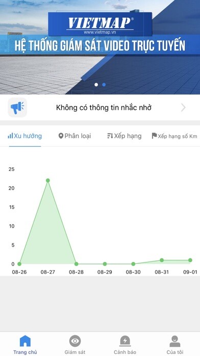 Run android online APK VIETMAP MDVR from MyAndroid or emulate VIETMAP MDVR using MyAndroid Run android online APK VIETMAP MDVR from MyAndroid or emulate VIETMAP MDVR using MyAndroid