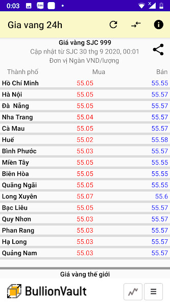 Run android online APK Vietnamese Gold Price from MyAndroid or emulate Vietnamese Gold Price using MyAndroid