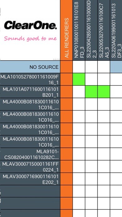 Emulate iPhone app VIEW Virtual Matrix using MyAndroid Emulate iPhone app VIEW Virtual Matrix using MyAndroid