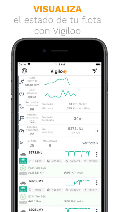 Emulate iPhone app Vigiloo using MyAndroid