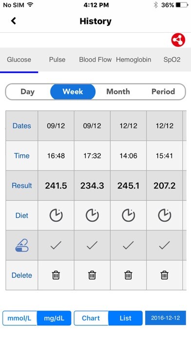 Emulate iPhone app Vigori Diary using MyAndroid Emulate iPhone app Vigori Diary using MyAndroid