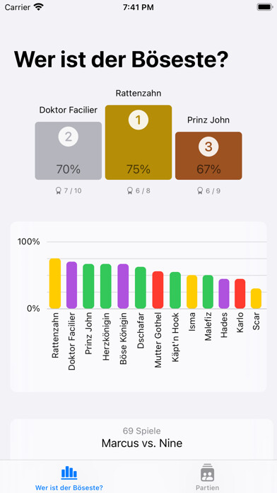 Emulate iPhone app Villainous Statistik using MyAndroid Emulate iPhone app Villainous Statistik using MyAndroid