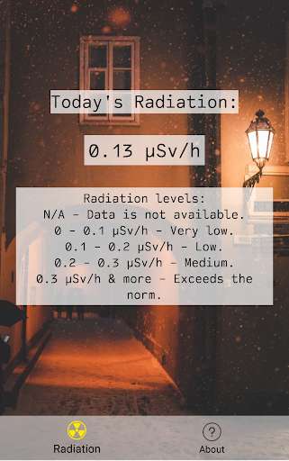 Run android online APK Vilnius Radiation from MyAndroid or emulate Vilnius Radiation using MyAndroid
