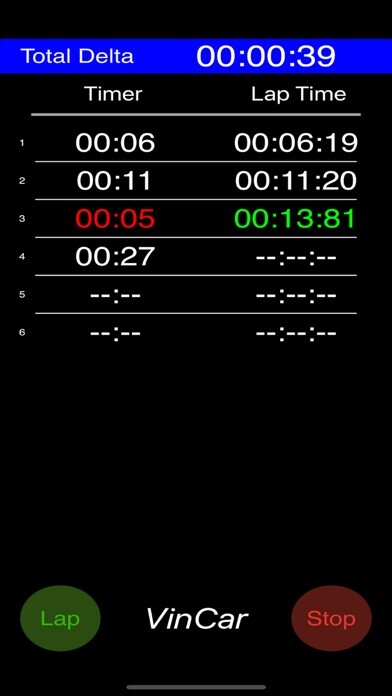 Emulate iPhone app VinCarLite using MyAndroid Emulate iPhone app VinCarLite using MyAndroid