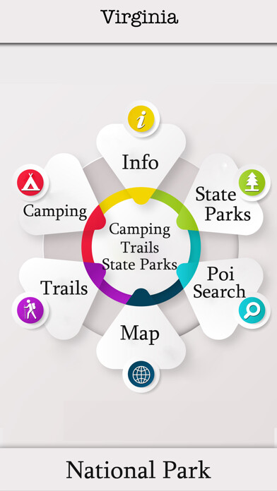 Emulate iPhone app Virginia-Camping &Trails,Parks using MyAndroid Emulate iPhone app Virginia-Camping &Trails,Parks using MyAndroid