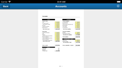 Emulate iPhone app Virtual Cabinet Portal using MyAndroid Emulate iPhone app Virtual Cabinet Portal using MyAndroid