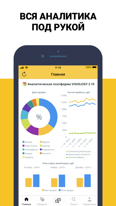 Emulate iPhone app Visiology Mobile using MyAndroid