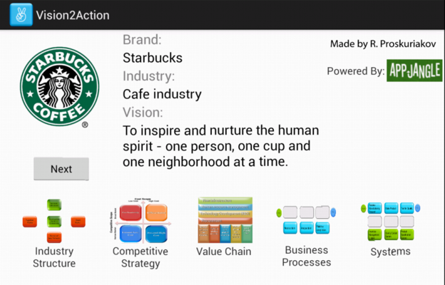 Emulate Android APK Vision2Action