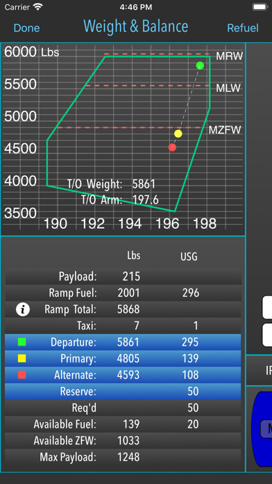 Emulate iPhone app VisionProFlite using MyAndroid