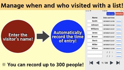 Emulate iPhone app Visitor List using MyAndroid