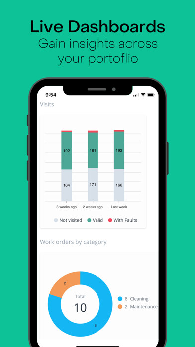 Emulate iPhone app Visitt - property operations using MyAndroid Emulate iPhone app Visitt - property operations using MyAndroid