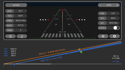Emulate iPhone app Visual Approach using MyAndroid Emulate iPhone app Visual Approach using MyAndroid