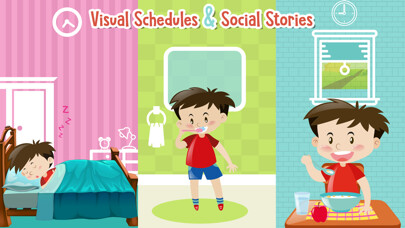 Emulate iPhone app Visual Schedule & Social Story using MyAndroid Emulate iPhone app Visual Schedule & Social Story using MyAndroid