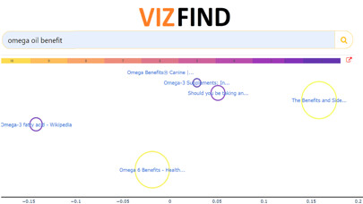 Emulate iPhone app Visual Search Engine using MyAndroid Emulate iPhone app Visual Search Engine using MyAndroid
