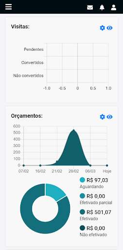 Run android online APK Visua from MyAndroid or emulate Visua using MyAndroid