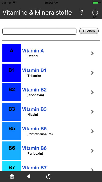 Emulate iPhone app Vitamine & Mineralstoffe using MyAndroid Emulate iPhone app Vitamine & Mineralstoffe using MyAndroid