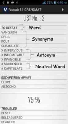 Emulate Android APK Vocab 14 GRE/GMAT Emulate Android APK Vocab 14 GRE/GMAT