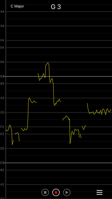 Emulate iPhone app Vocal Pitch Monitor using MyAndroid Emulate iPhone app Vocal Pitch Monitor using MyAndroid