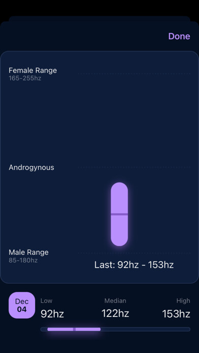Emulate iPhone app Voice Pitch Analyzer using MyAndroid