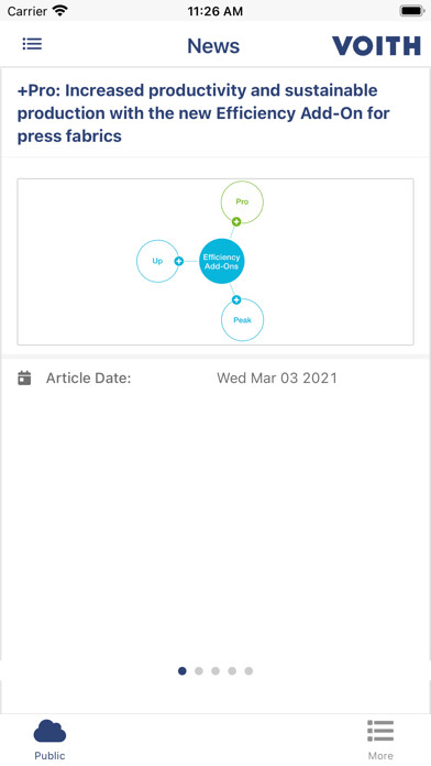 Emulate iPhone app Voith News using MyAndroid Emulate iPhone app Voith News using MyAndroid