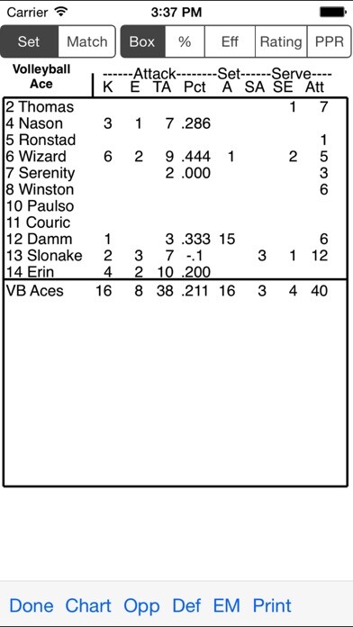 Emulate iPhone app Volleyball Ace Stats using MyAndroid Emulate iPhone app Volleyball Ace Stats using MyAndroid