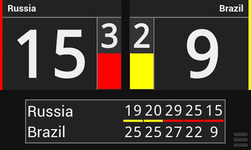 Run android online APK Volleyball Score from MyAndroid or emulate Volleyball Score using MyAndroid