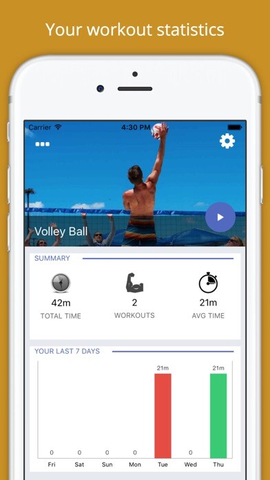 Emulate iPhone app Volleyball Workout Muscles using MyAndroid
