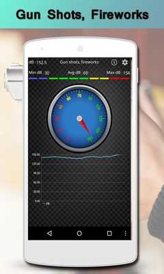 Emulate Android APK Volume Sound Check Analyser