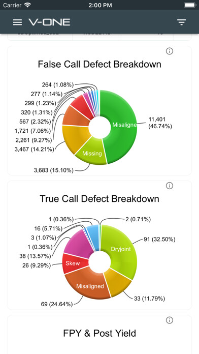 Run android online APK V-ONE from MyAndroid or emulate V-ONE using MyAndroid