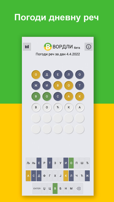 Emulate iPhone app Vordli using MyAndroid