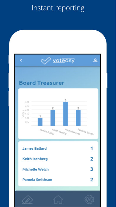 Emulate iPhone app voteasy using MyAndroid