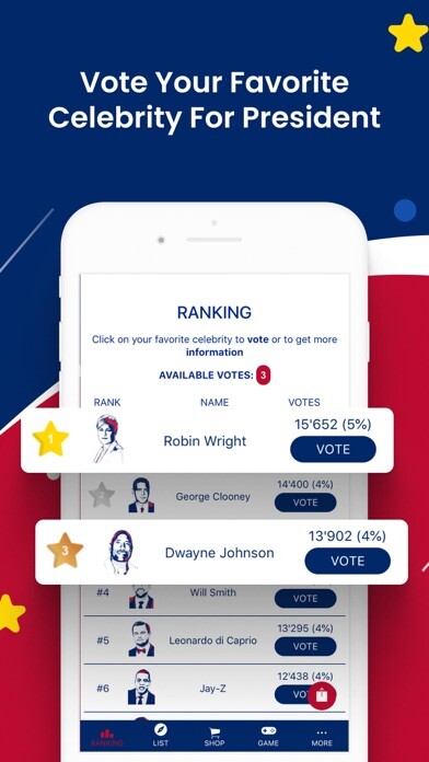 Emulate iPhone app Vote Game -Celebrity4President using MyAndroid Emulate iPhone app Vote Game -Celebrity4President using MyAndroid