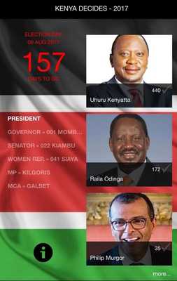 Emulate Android APK Vote Now - Kenya Decides 2017