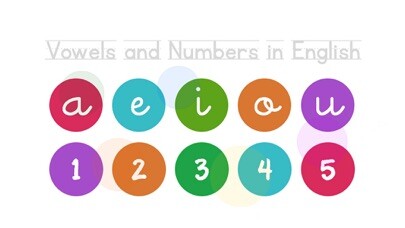 Emulate iPhone app Vowels and Numbers in English using MyAndroid Emulate iPhone app Vowels and Numbers in English using MyAndroid