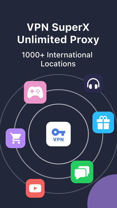 Emulate iPhone app VPN - SuperX Unlimited Proxy using MyAndroid Emulate iPhone app VPN - SuperX Unlimited Proxy using MyAndroid