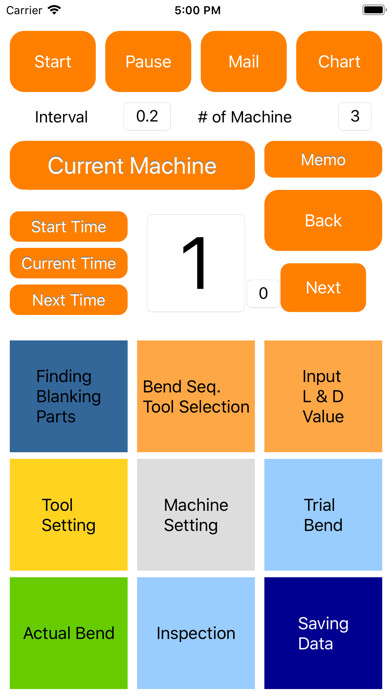 Emulate iPhone app VPSS Tool using MyAndroid