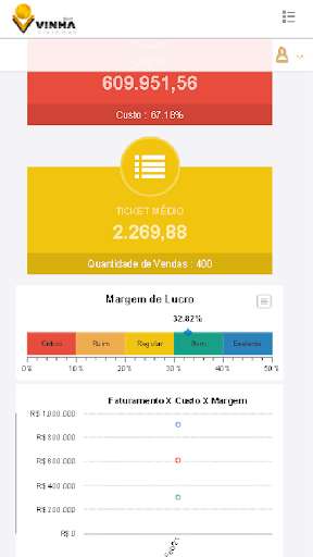 Run android online APK VSI Dashboard from MyAndroid or emulate VSI Dashboard using MyAndroid