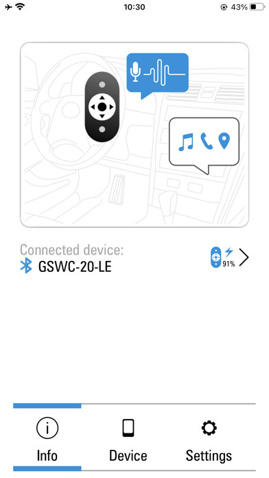 Emulate iPhone app vSWC using MyAndroid Emulate iPhone app vSWC using MyAndroid
