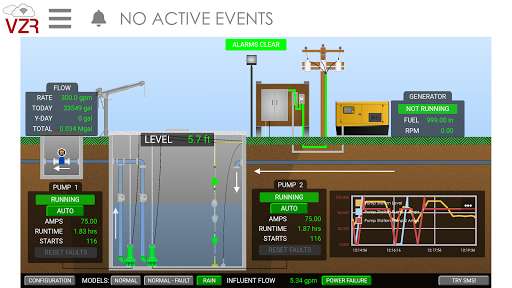 Run android online APK VZRscada Demo from MyAndroid or emulate VZRscada Demo using MyAndroid Run android online APK VZRscada Demo from MyAndroid or emulate VZRscada Demo using MyAndroid