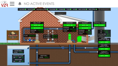 Emulate iPhone app VZRscada using MyAndroid